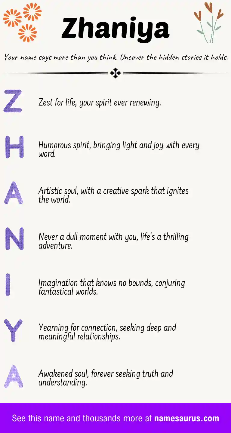 Acrostic poem about Zhaniya.