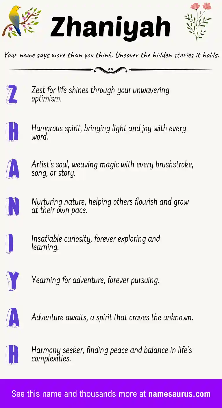 Acrostic poem about Zhaniyah.