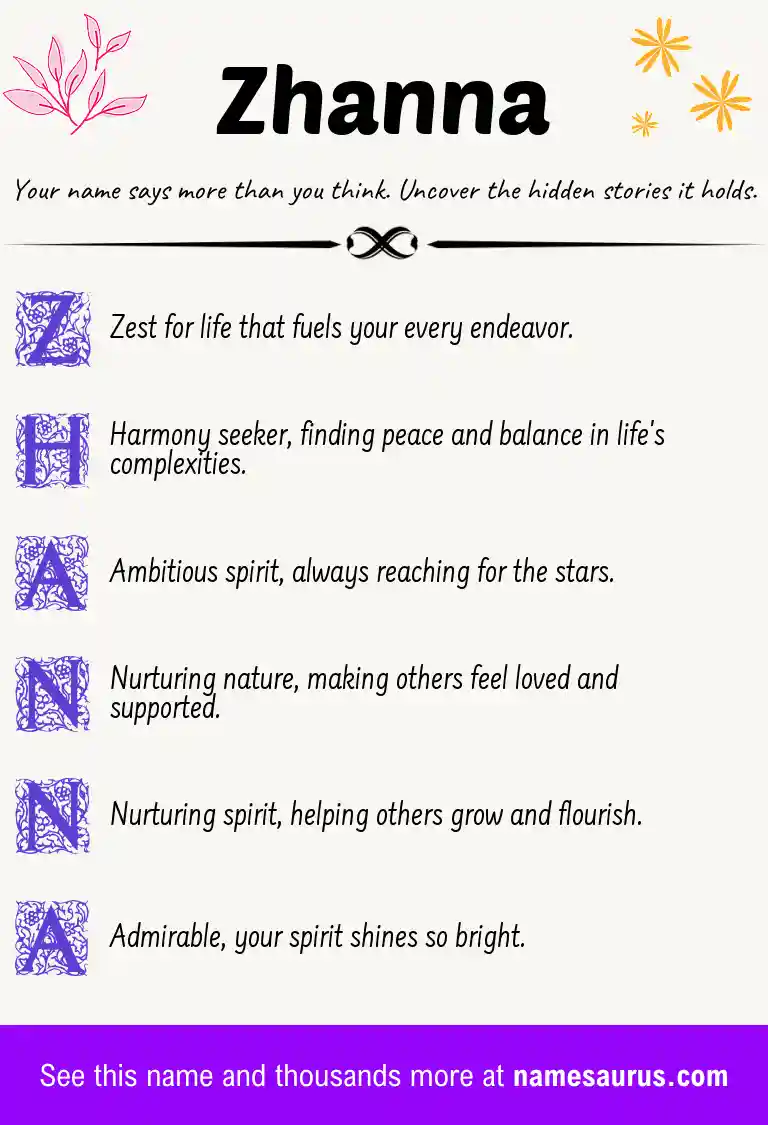 Acrostic poem about Zhanna.