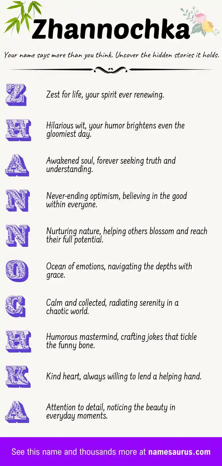 Acrostic poem about Zhannochka.