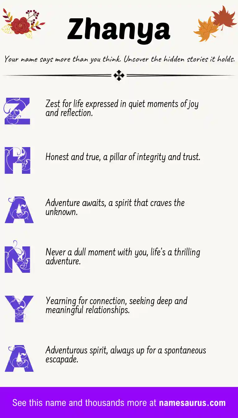 Acrostic poem about Zhanya.