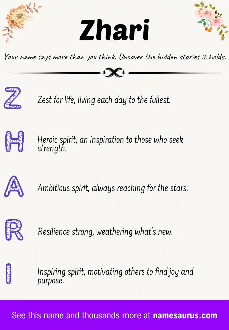Acrostic poem about Zhari.