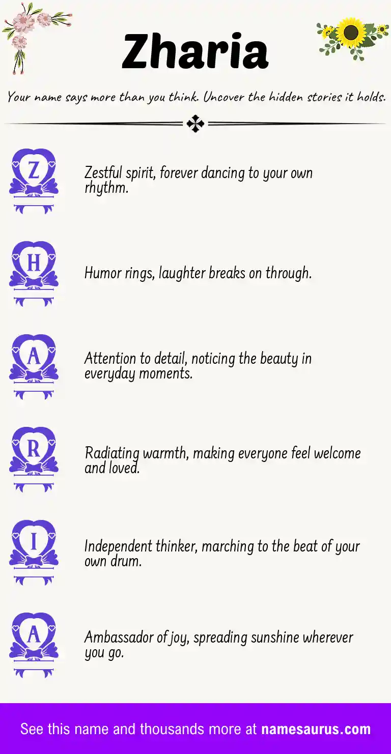 Acrostic poem about Zharia.