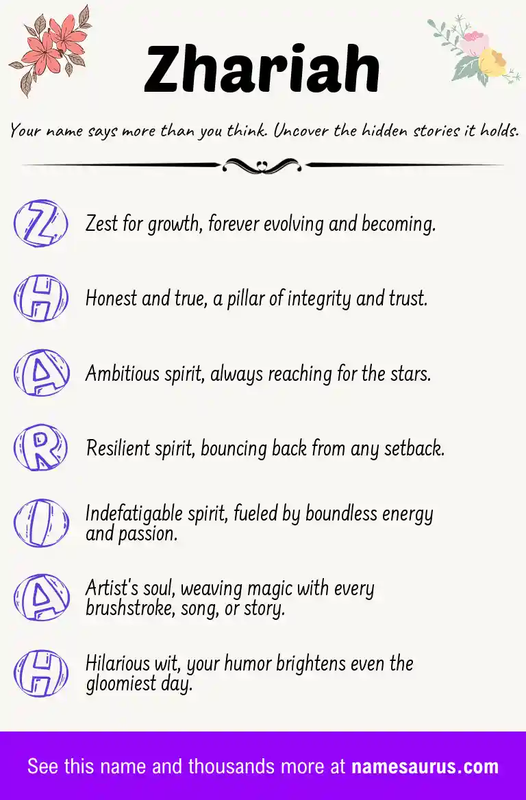 Acrostic poem about Zhariah.