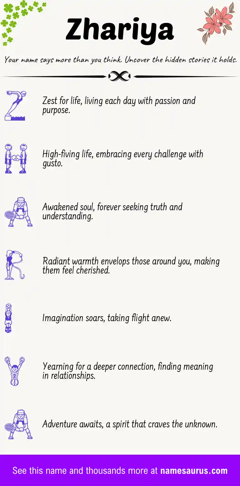 Acrostic poem about Zhariya.
