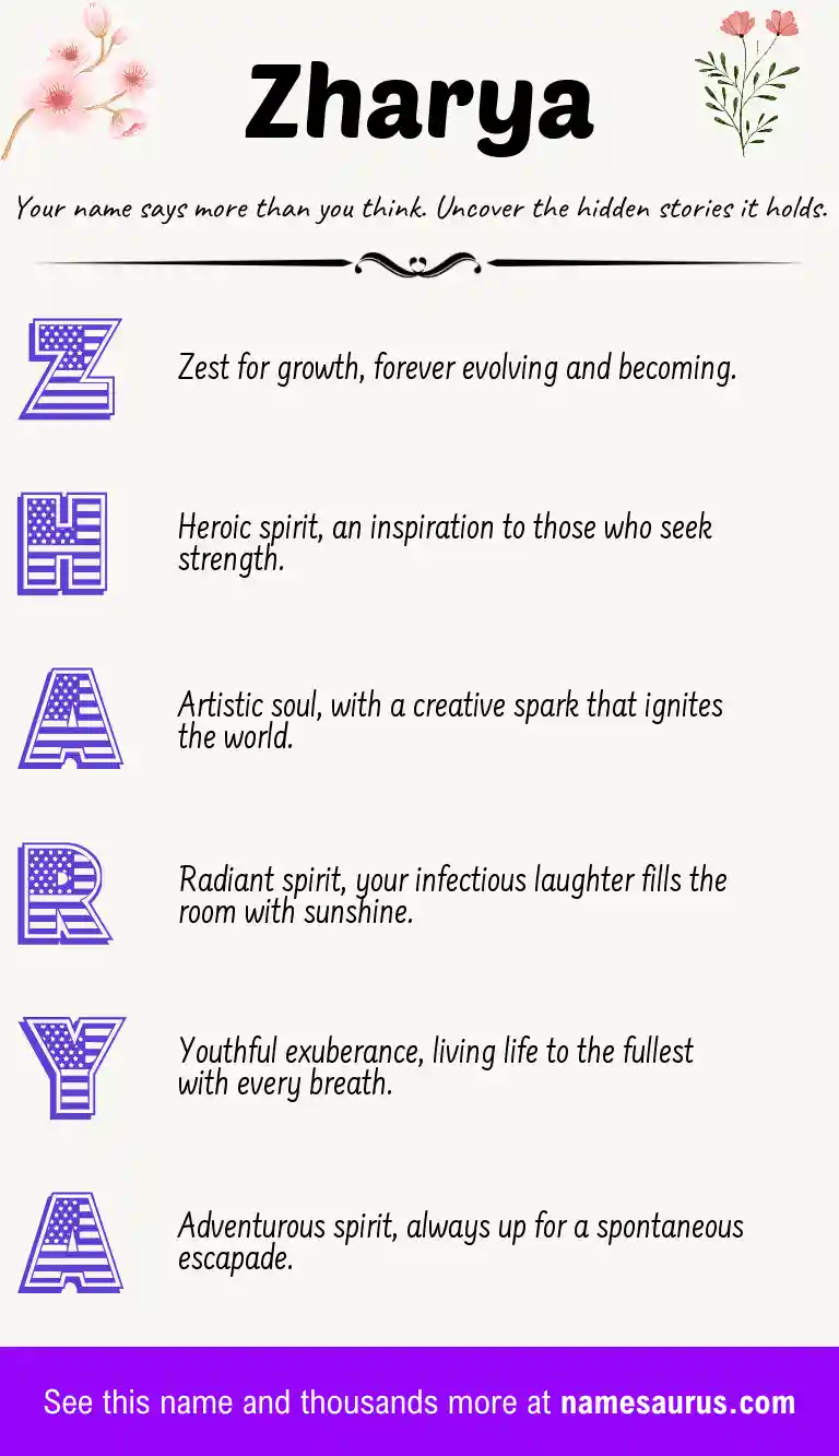 Acrostic poem about Zharya.