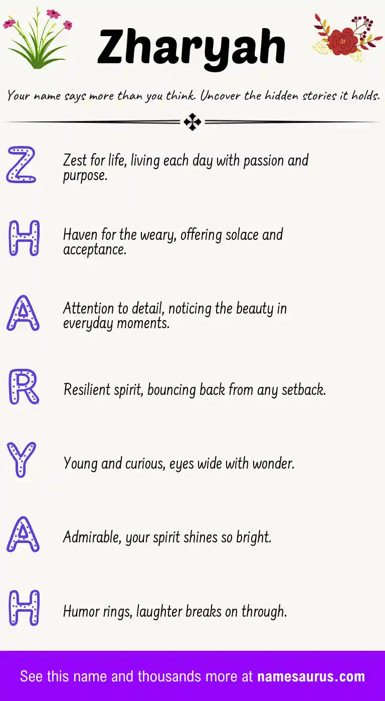 Acrostic poem about Zharyah.