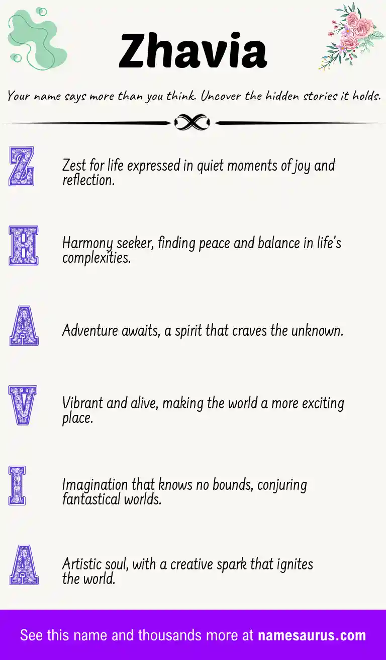 Acrostic poem about Zhavia.