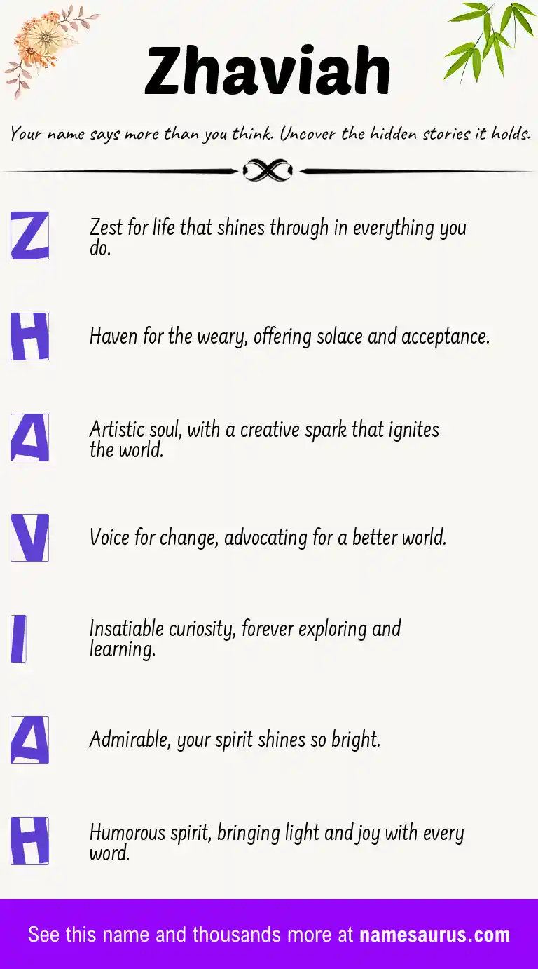 Acrostic poem about Zhaviah.