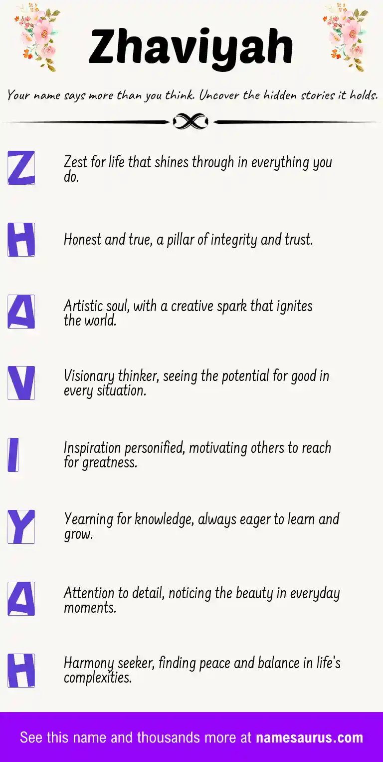 Acrostic poem about Zhaviyah.