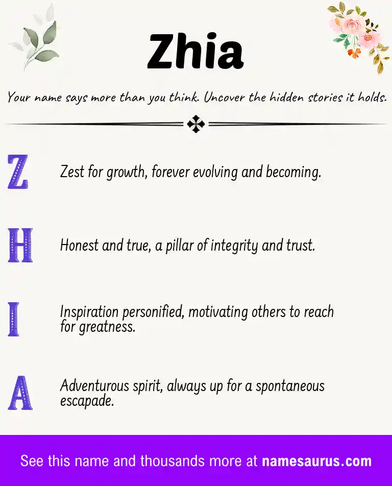 Acrostic poem about Zhia.
