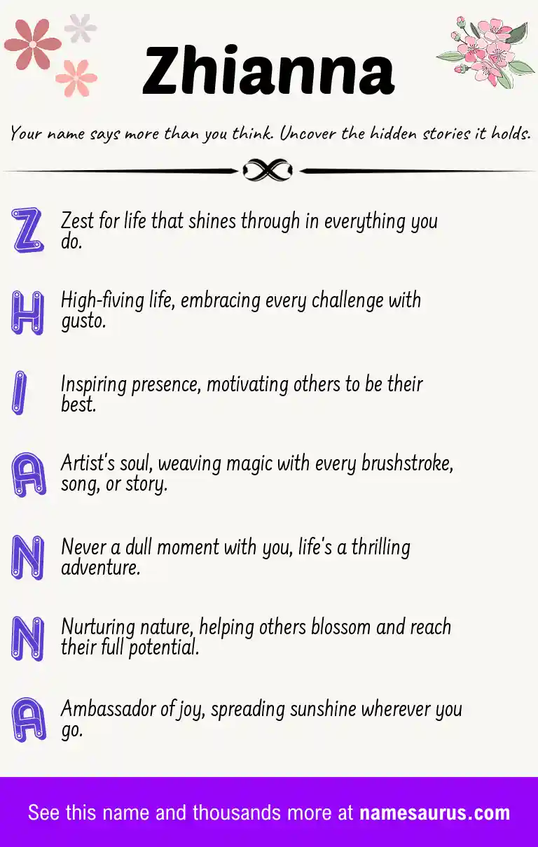 Acrostic poem about Zhianna.