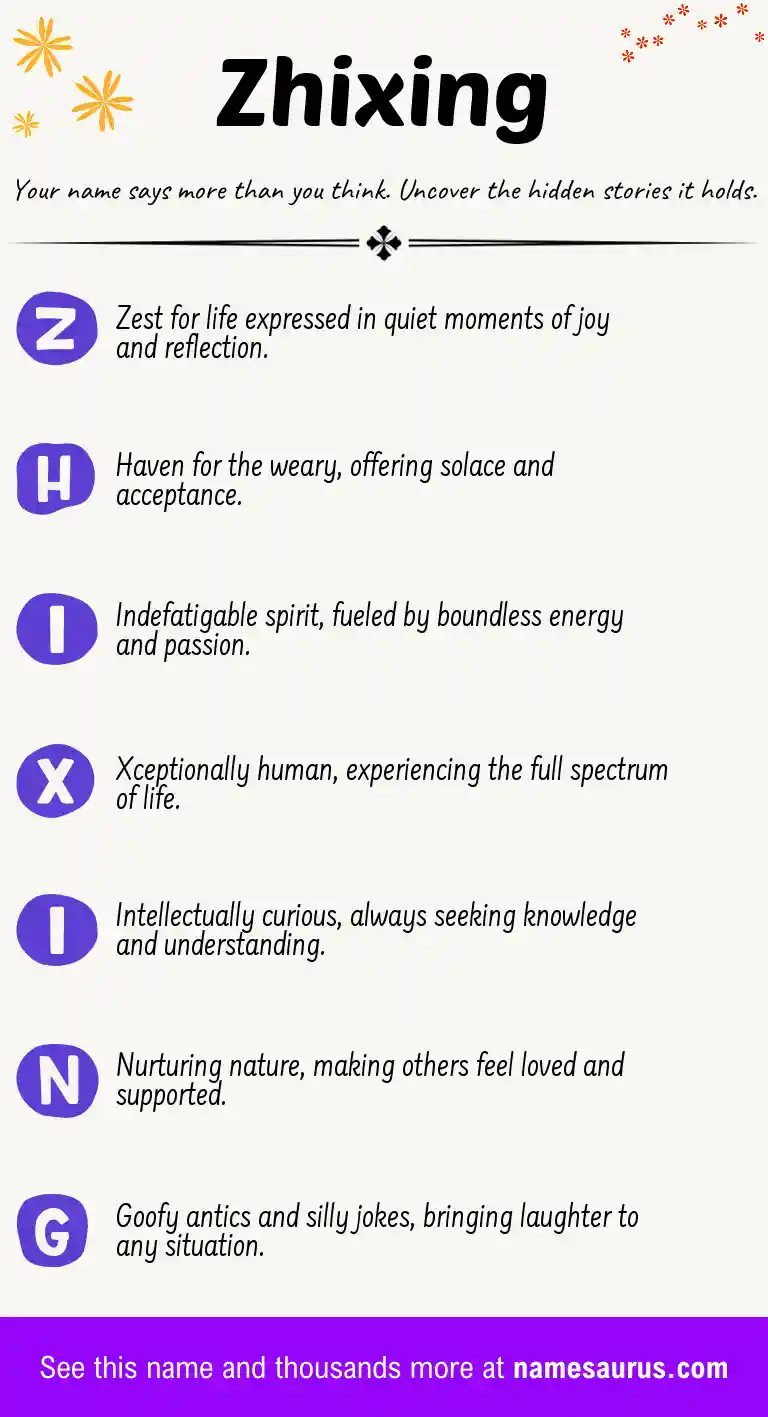 Acrostic poem about Zhixing.