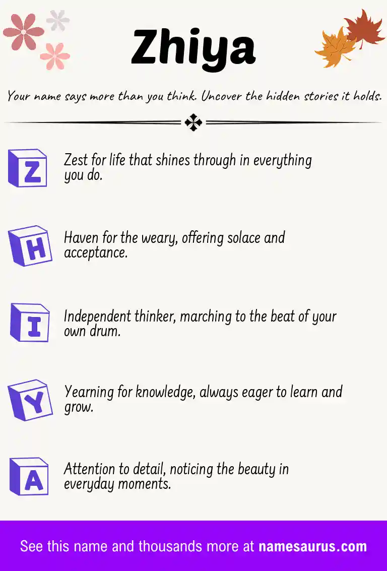 Acrostic poem about Zhiya.