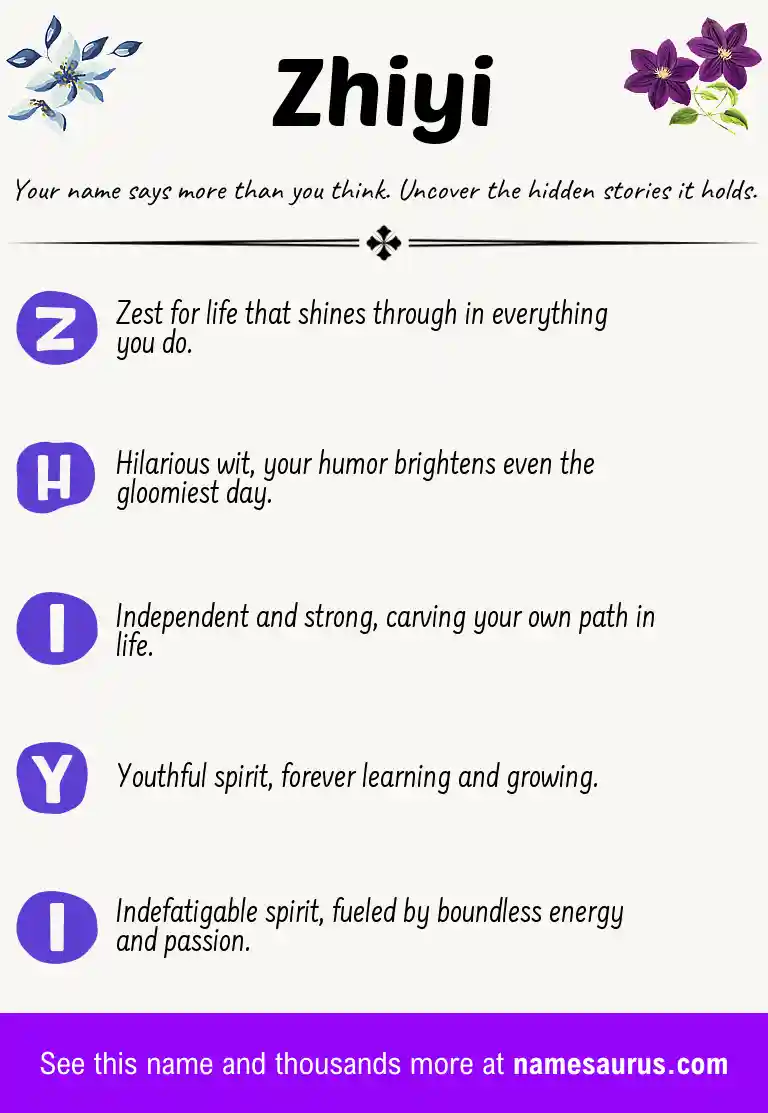 Acrostic poem about Zhiyi.