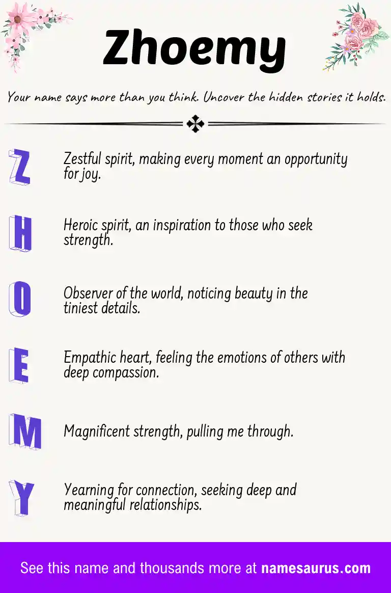 Acrostic poem about Zhoemy.