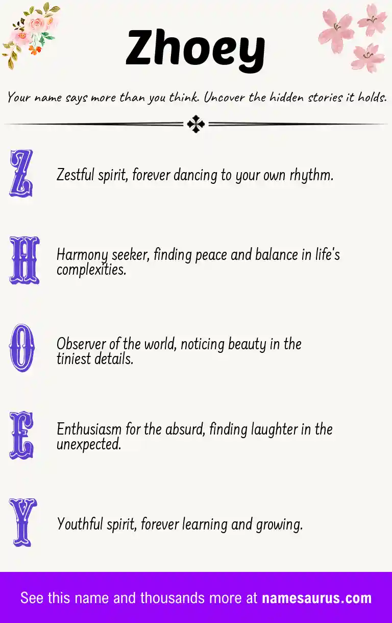 Acrostic poem about Zhoey.