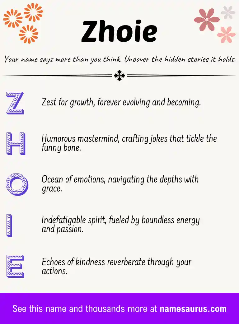 Acrostic poem about Zhoie.
