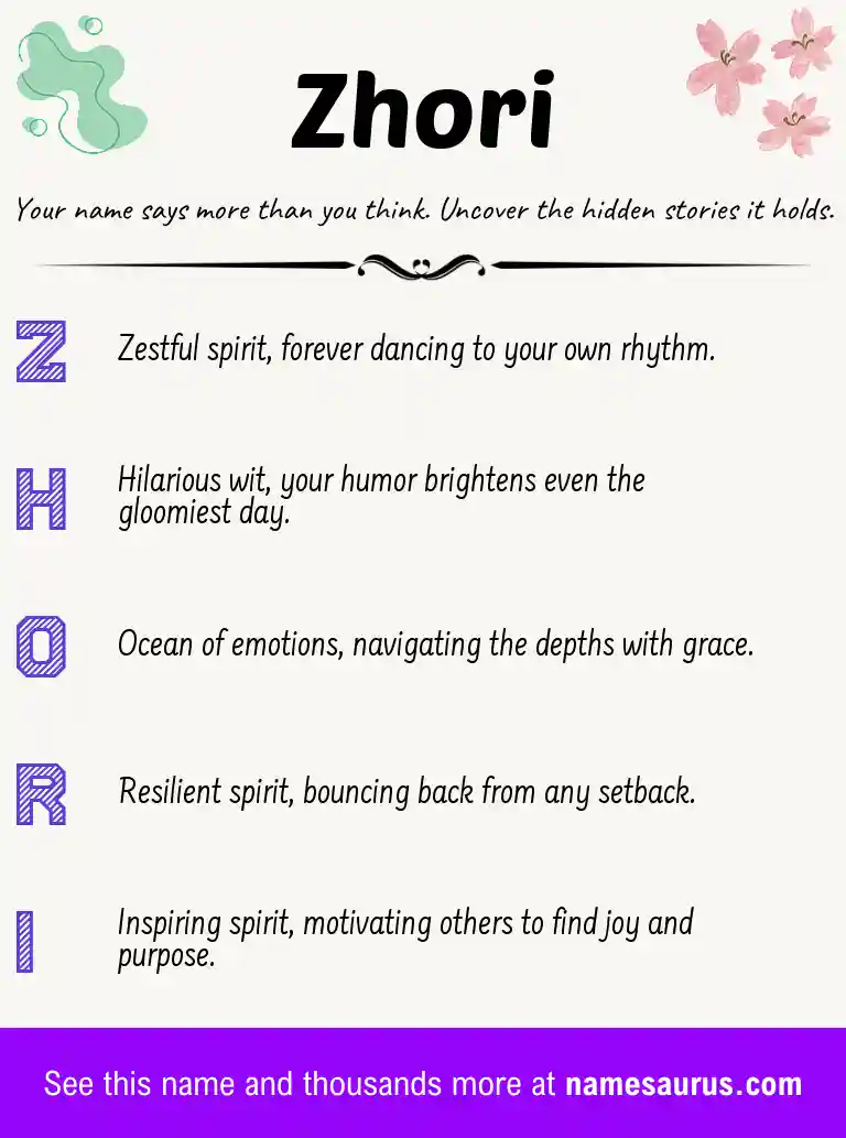 Acrostic poem about Zhori.