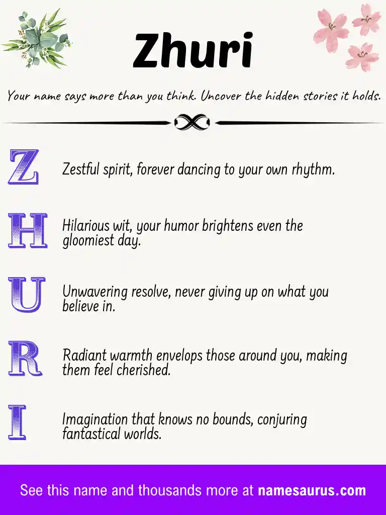 Acrostic poem about Zhuri.