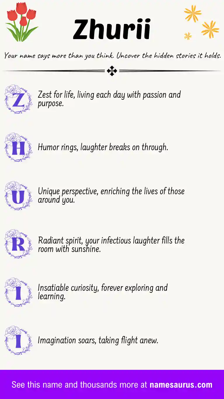 Acrostic poem about Zhurii.