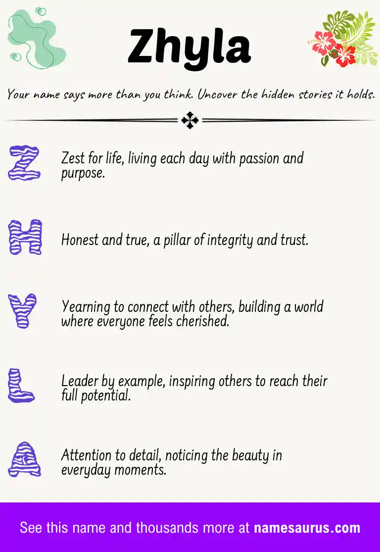 Acrostic poem about Zhyla.