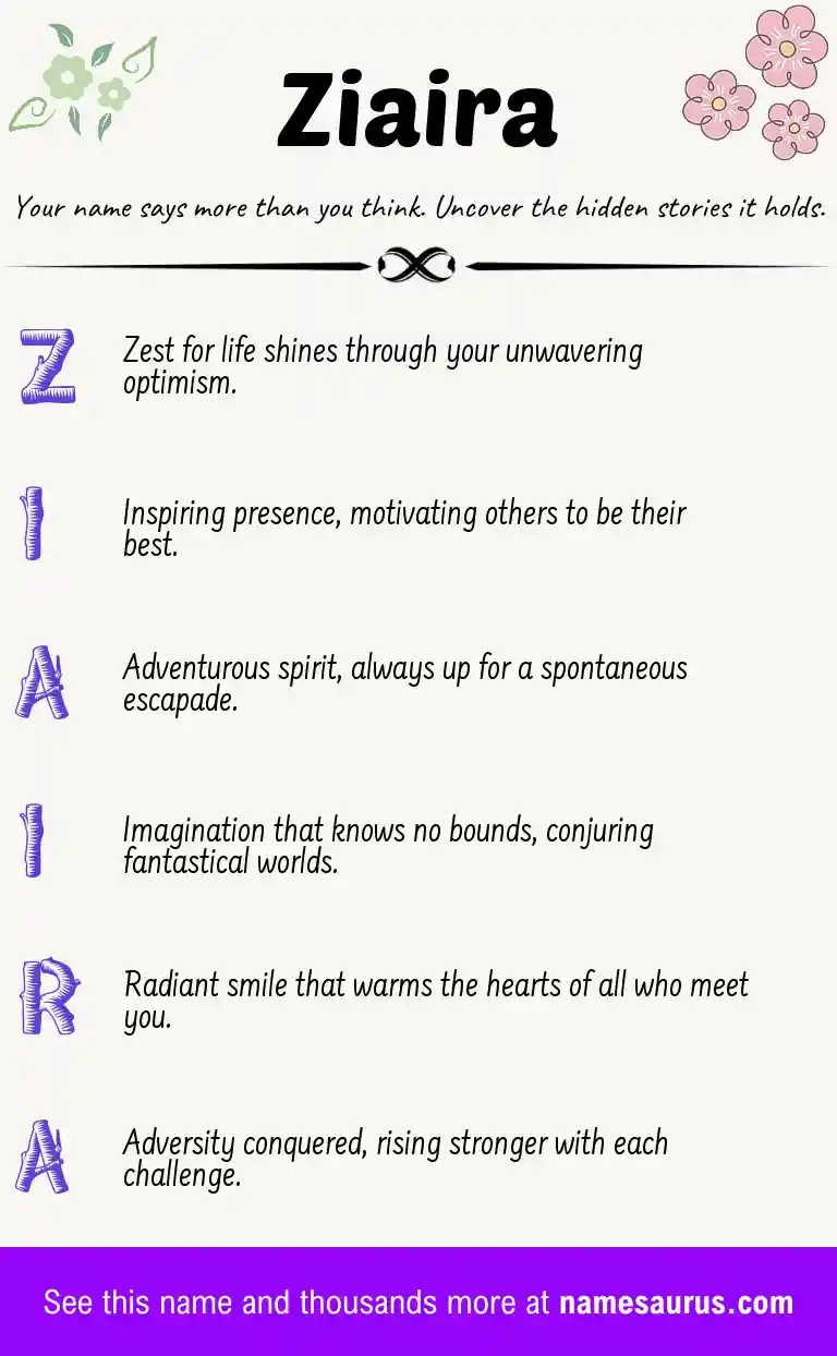 Acrostic poem about Ziaira.