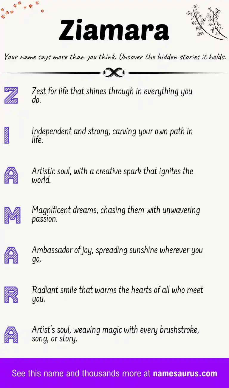 Acrostic poem about Ziamara.