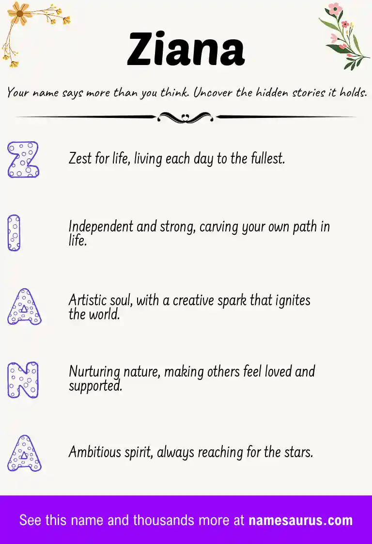 Acrostic poem about Ziana.