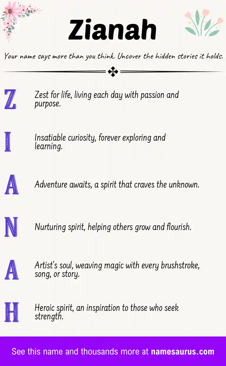 Acrostic poem about Zianah.