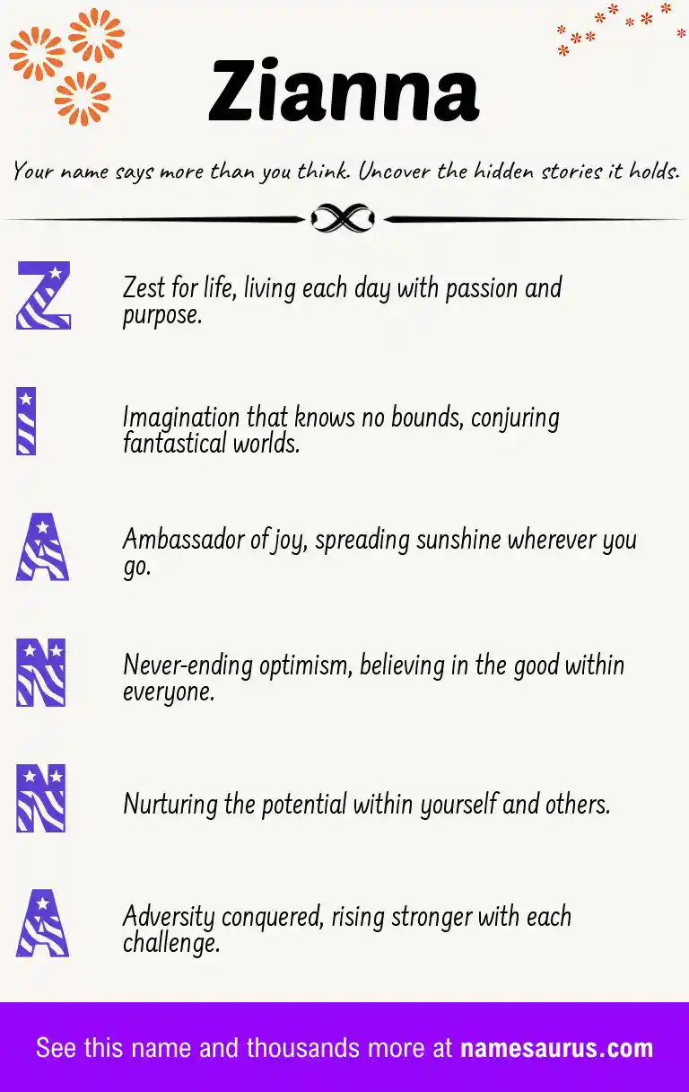 Acrostic poem about Zianna.