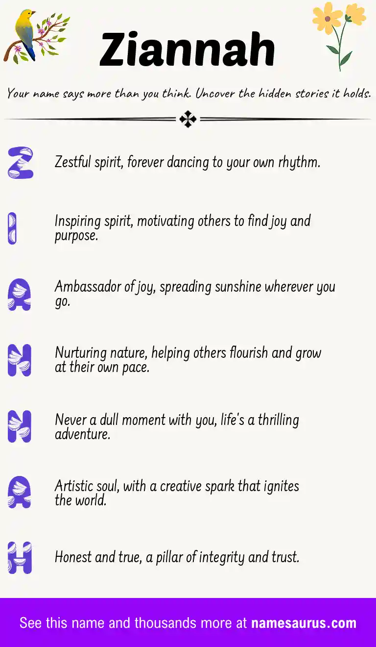 Acrostic poem about Ziannah.