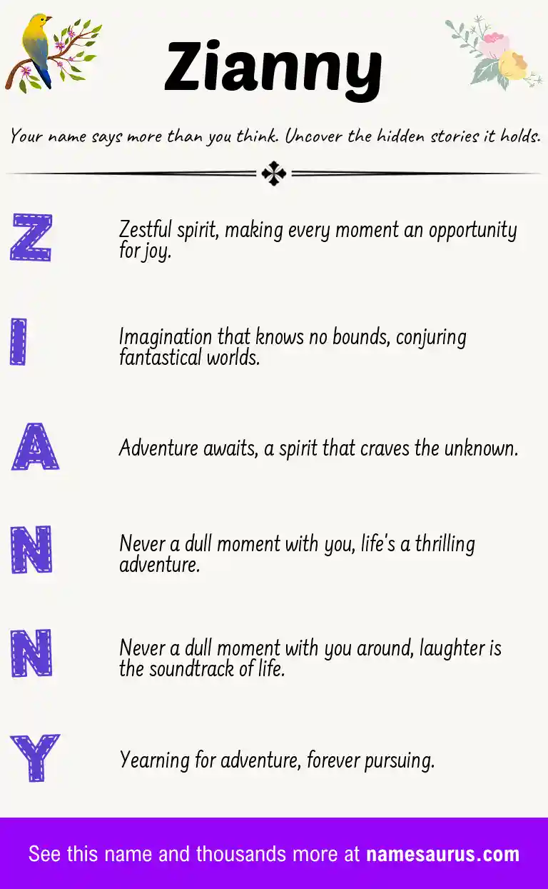 Acrostic poem about Zianny.