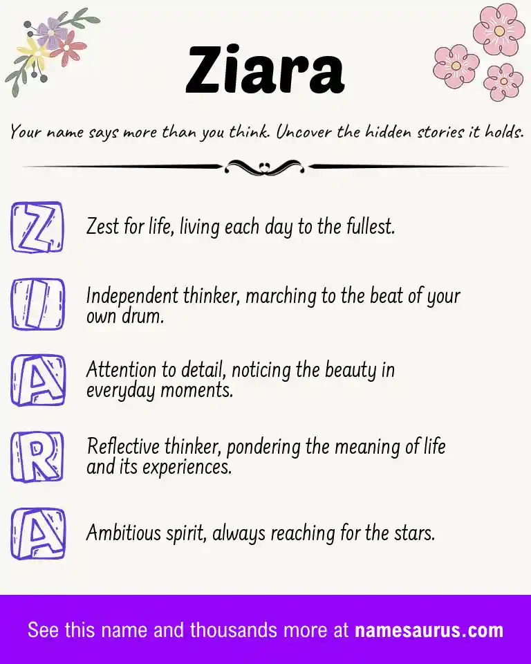 Acrostic poem about Ziara.