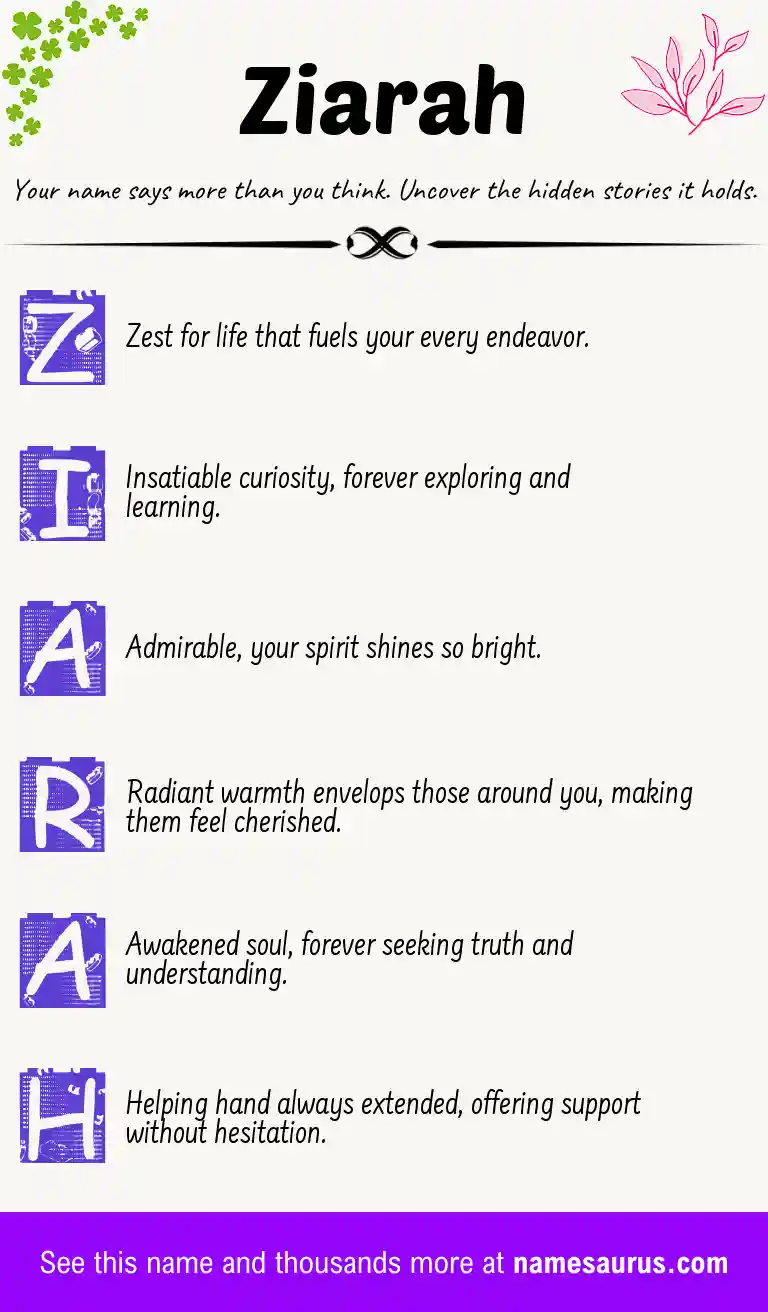Acrostic poem about Ziarah.