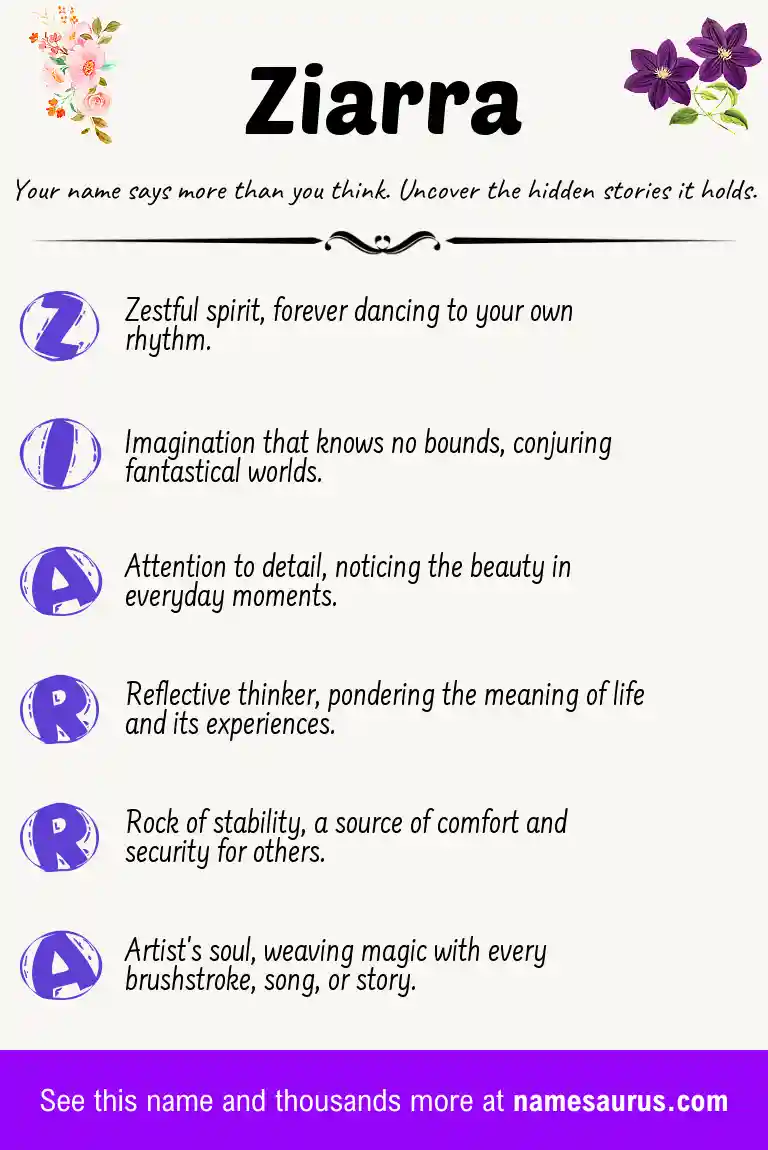Acrostic poem about Ziarra.