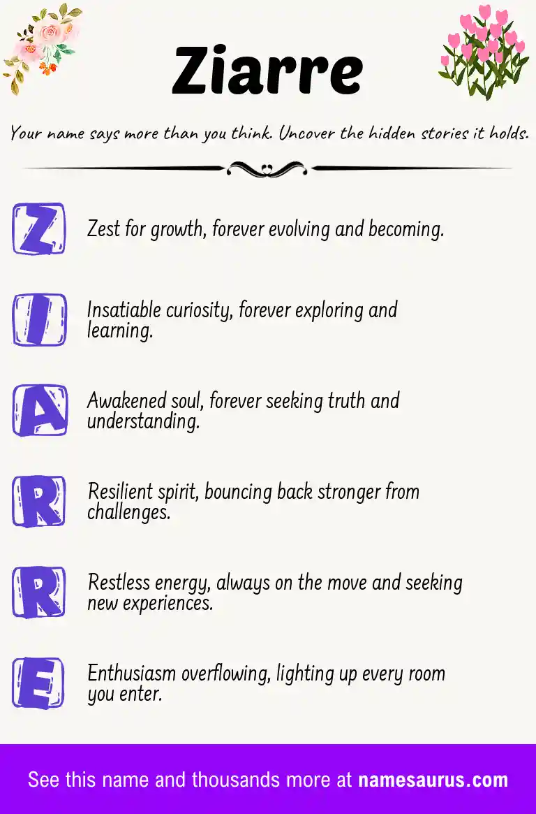 Acrostic poem about Ziarre.