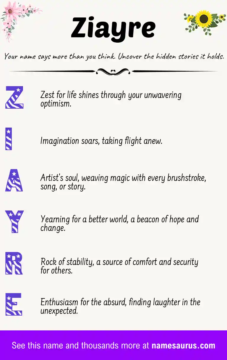 Acrostic poem about Ziayre.