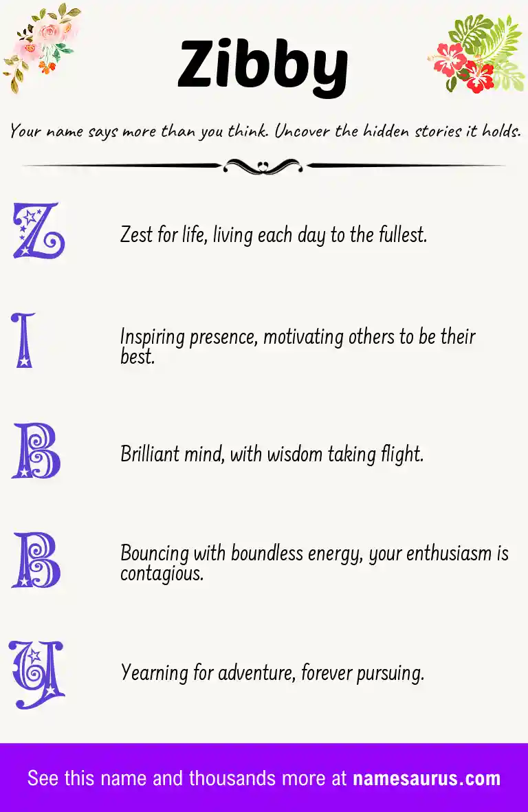 Acrostic poem about Zibby.