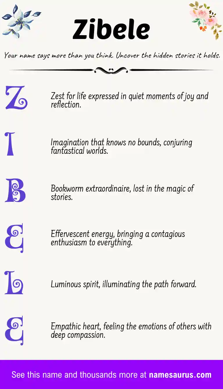 Acrostic poem about Zibele.