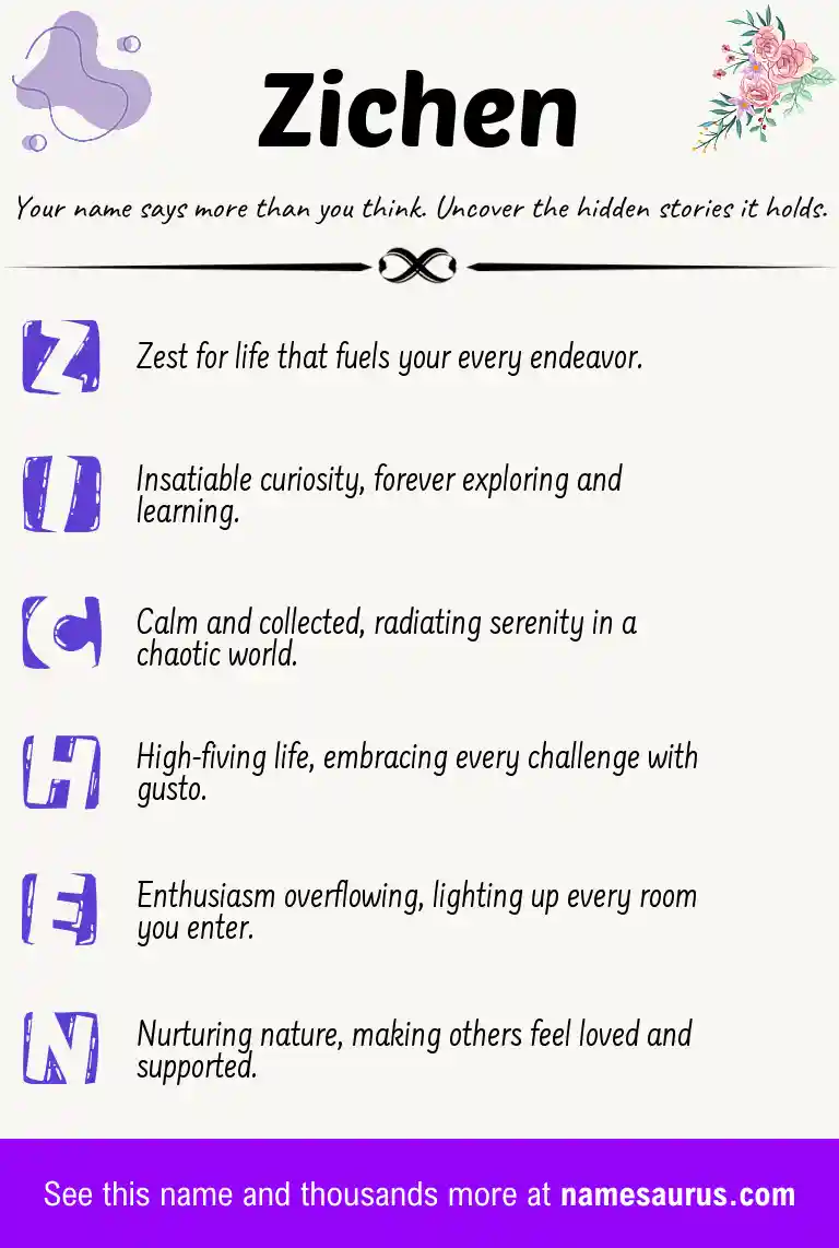 Acrostic poem about Zichen.