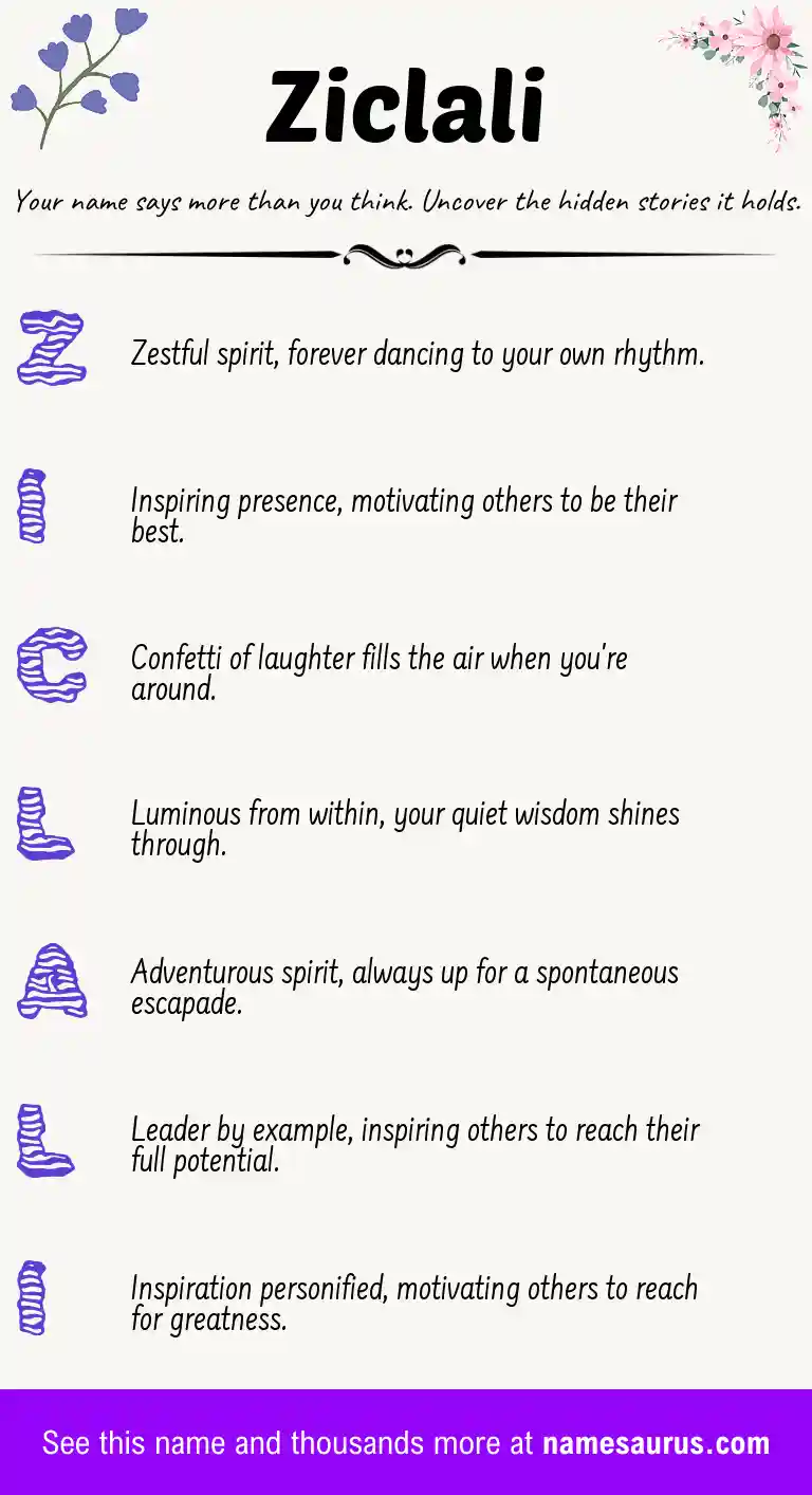 Acrostic poem about Ziclali.