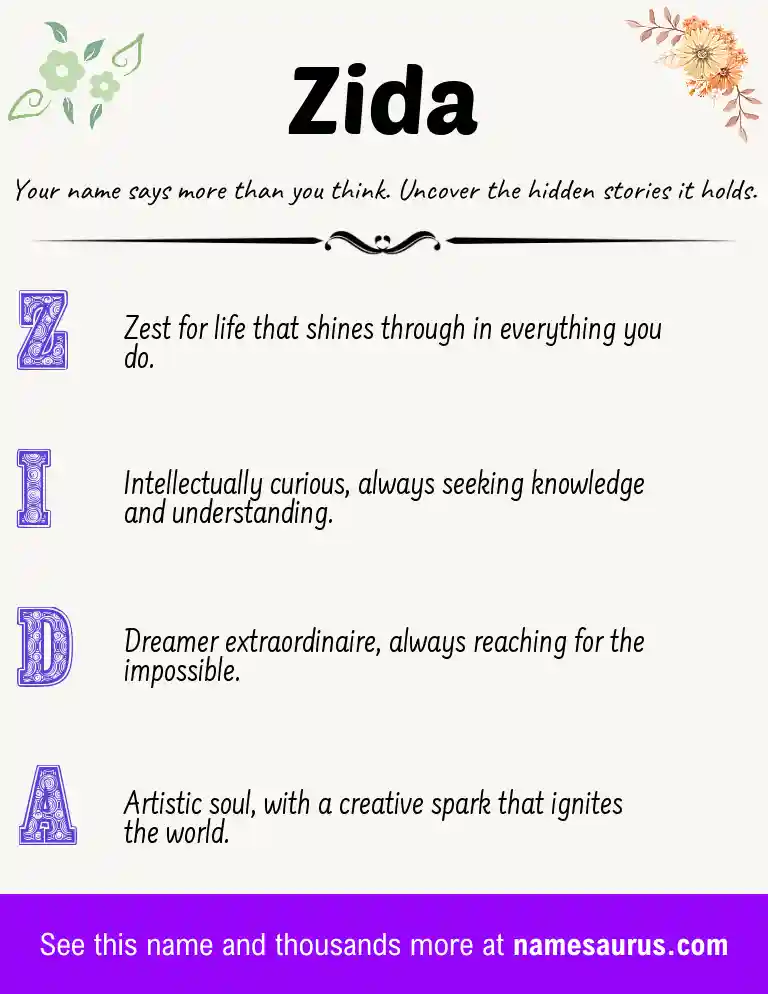 Acrostic poem about Zida.