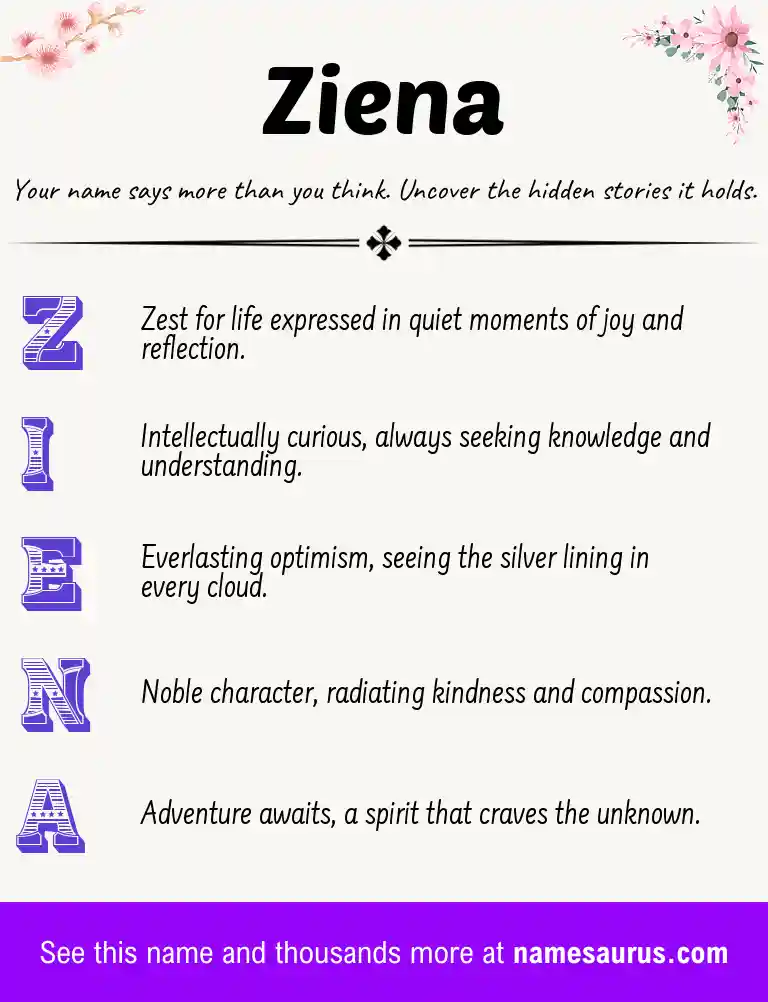 Acrostic poem about Ziena.