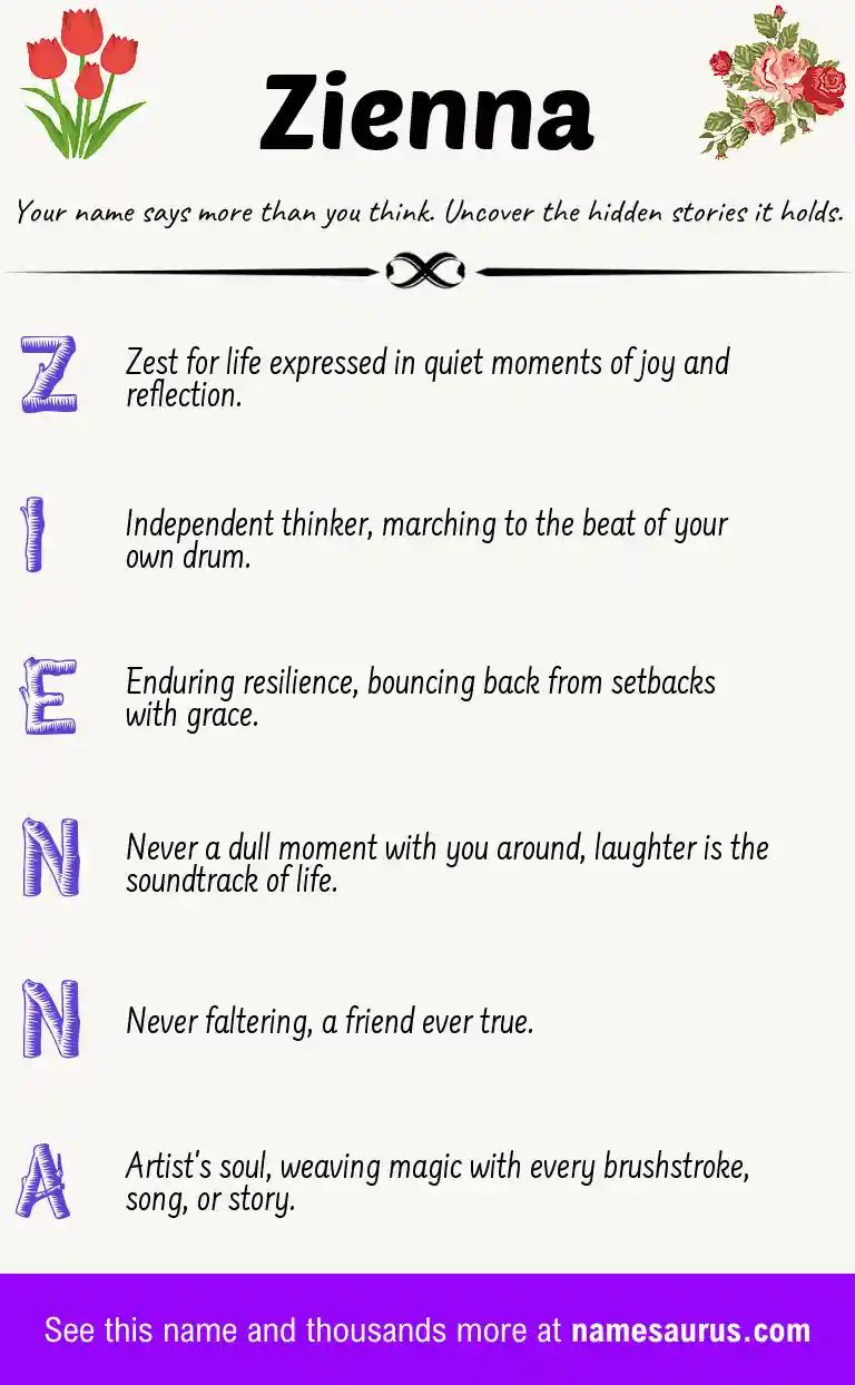 Acrostic poem about Zienna.