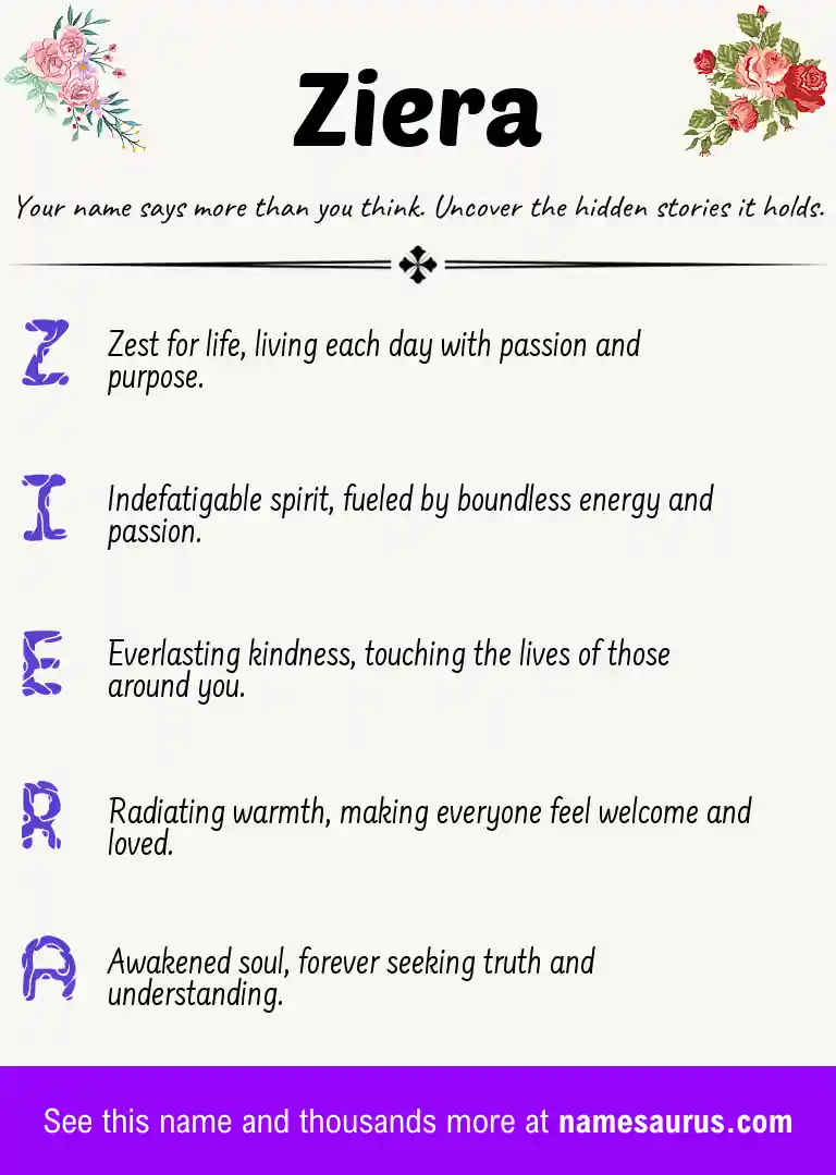 Acrostic poem about Ziera.