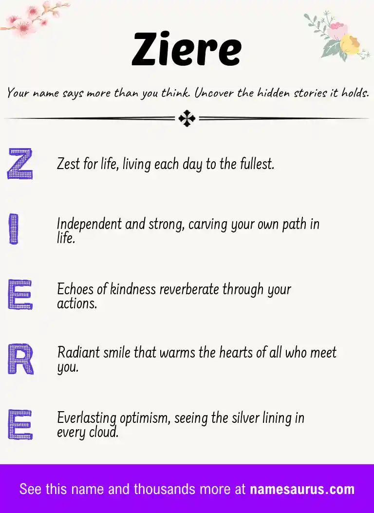 Acrostic poem about Ziere.