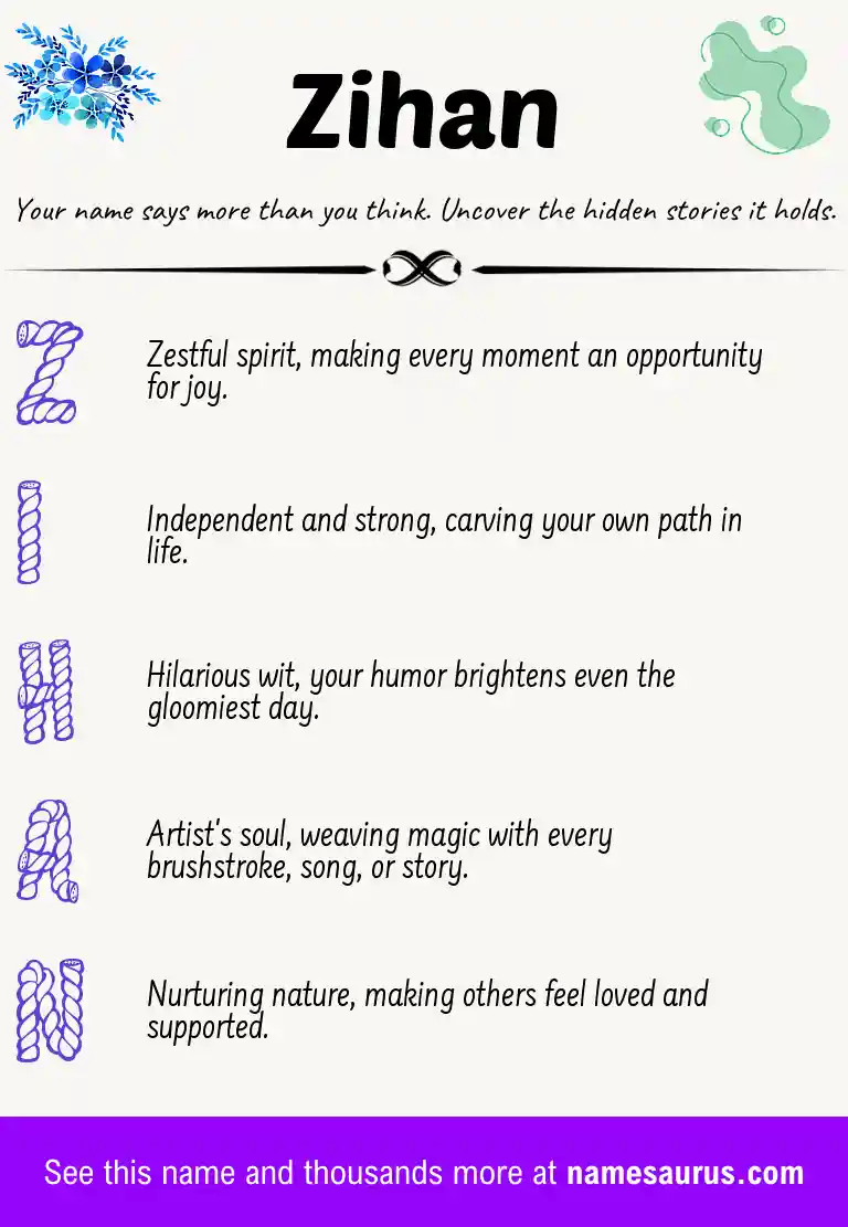Acrostic poem about Zihan.