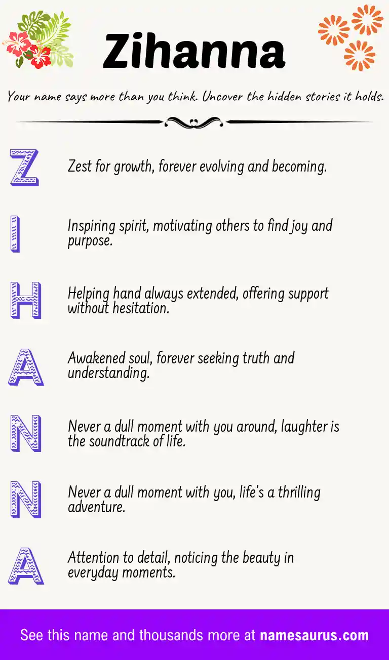 Acrostic poem about Zihanna.