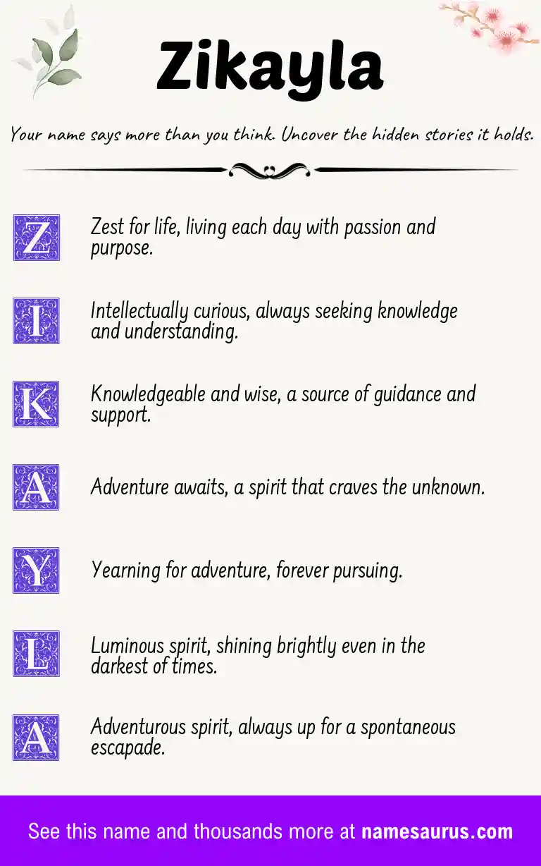 Acrostic poem about Zikayla.